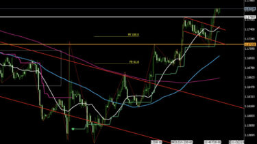 eurusd-20250724-1h