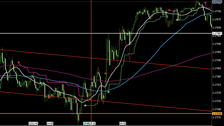eurusd-20250724-5m 