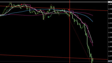 eurusd-20250730-5m