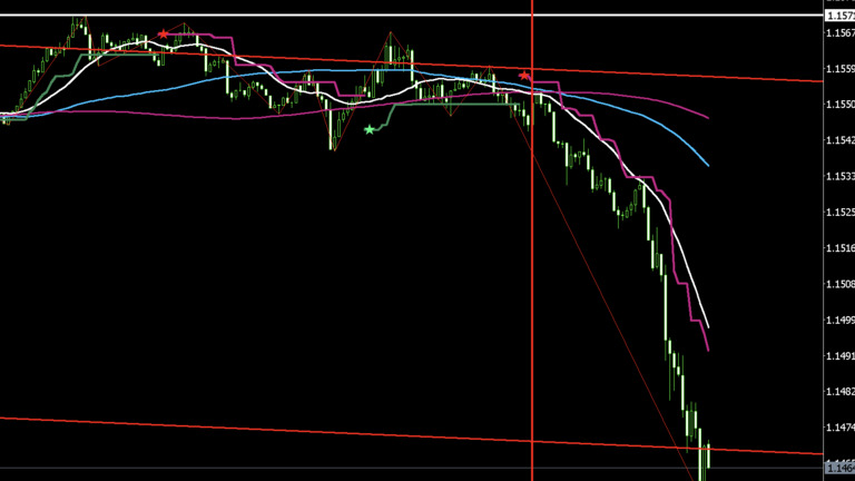 eurusd-20250730-5m