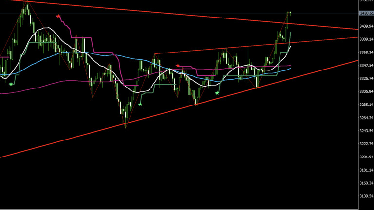 gold-4h