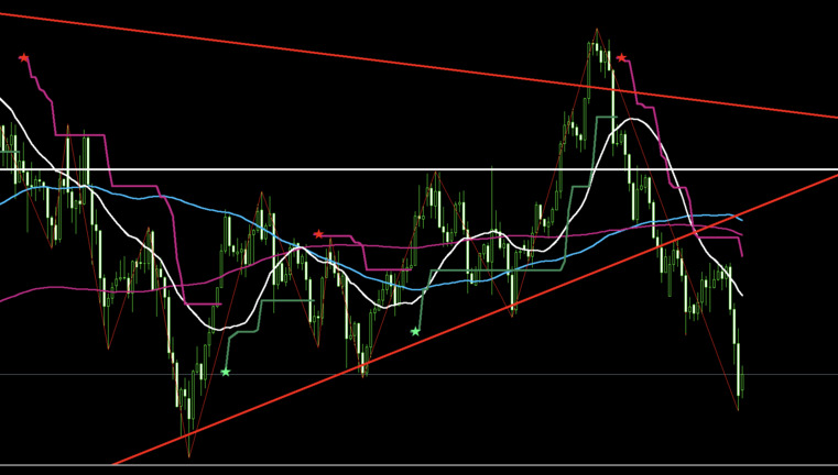 gold-20250731-4h