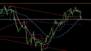 usdjpy-20250730-1h