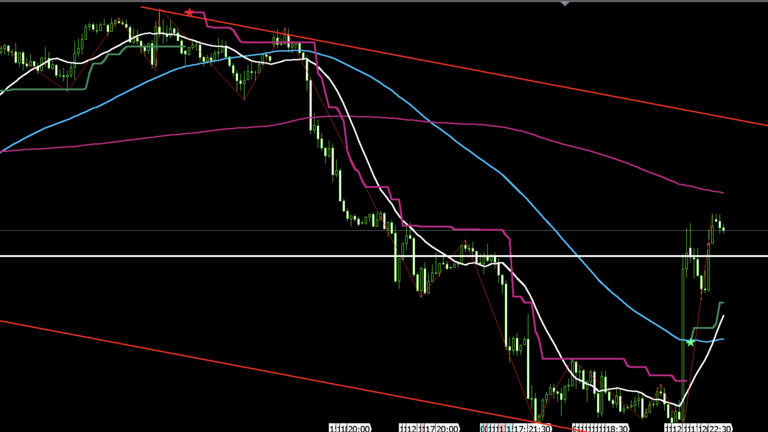 eurusd-20250804-1h