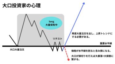 水平線が効く理由