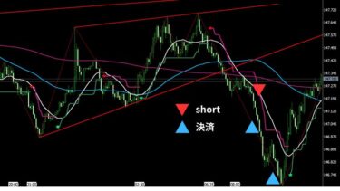 usdjpy-20250808-5m