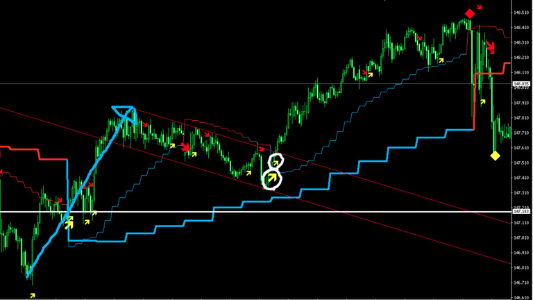 usdjpy-20250812-15m