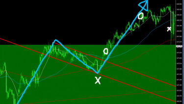 usdjpy-20250812-15m