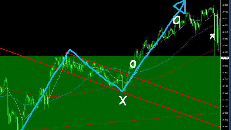 usdjpy-20250812-15m