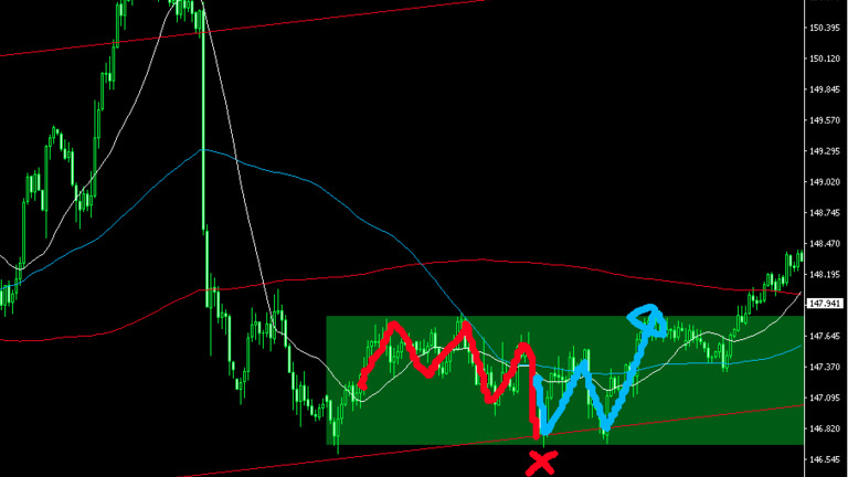 usdjpy-20250812-4h